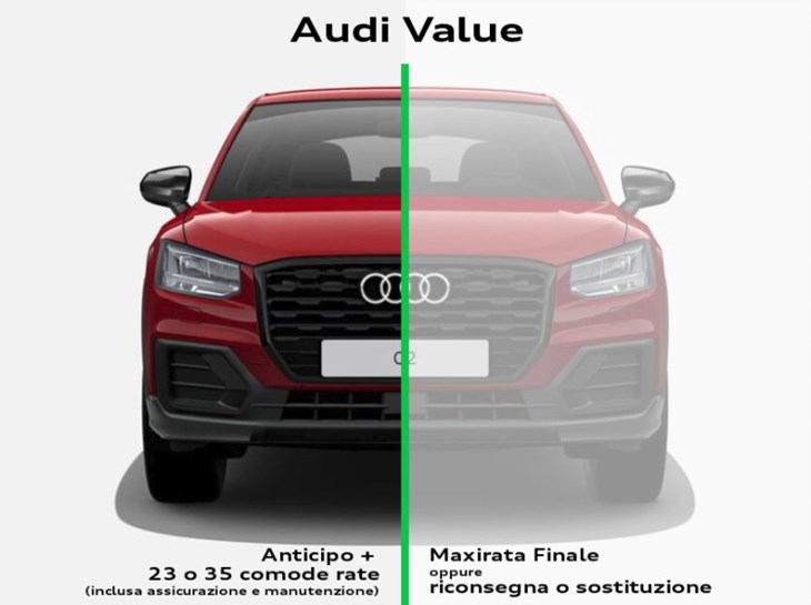 Audi Value
